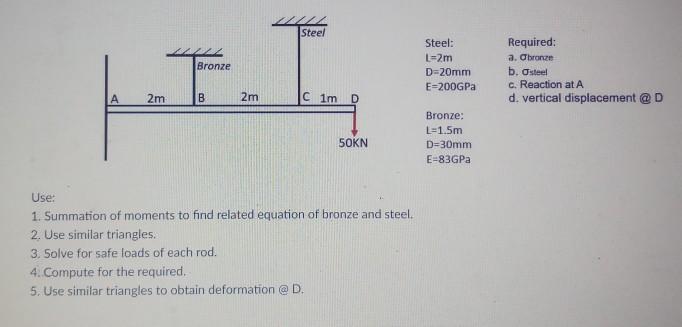 Steel 22 Bronze I Steel: L=2m D-20mm E=200GPa Required: a. Obronce b. Osteel c. Reaction at A d. vertical displacement @D А 2