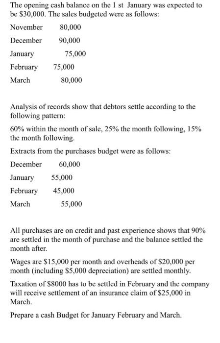 The opening cash balance on the 1 st January was expected to be $30,000. The sales budgeted were as follows: November 80,000