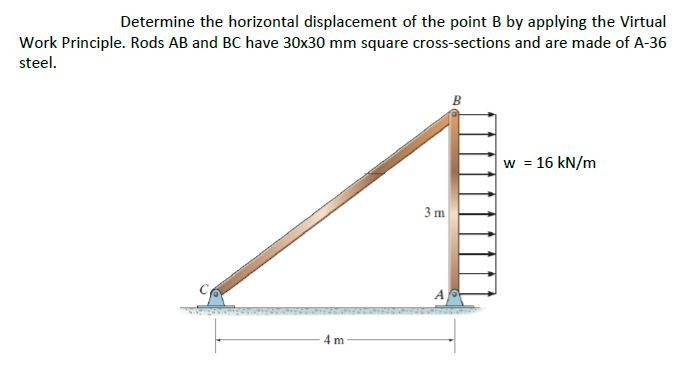 Determine the horizontal displacement of the point B by applying the Virtual Work Principle. Rods AB and BC have 30x30 mm squ