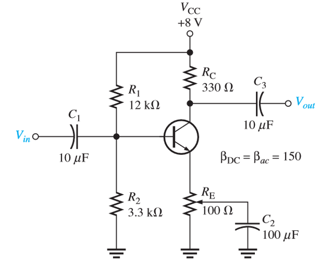 Vcc +8V Rc 330 12 C3 R1 12 k12 16 -o Vout C 10 uF Vino 개 10 μF Bpc = Bac = 150 RE R2 3.3 k12 100 12 .C2 100 uF = = =