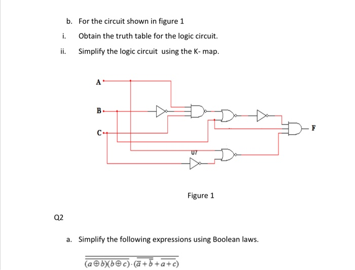 Discussion | b. For the circuit shown in figure 1 i. Obtain the truth ...