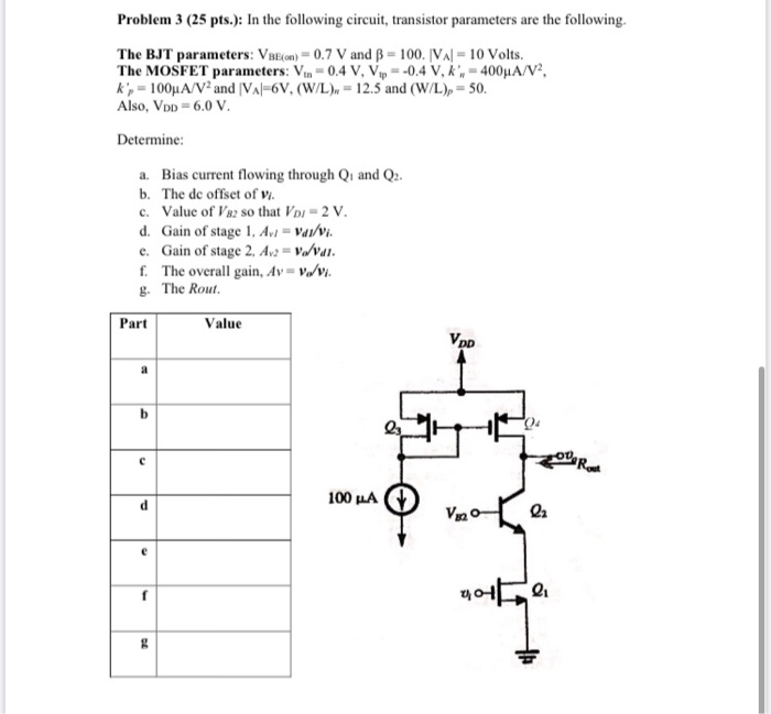 Discussion Problem 3 25 Pts In The Following Circuit Transistor Parameters Are The Following The Bjt Parameters Vbe On 0 7 V And B 100 Iva 10
