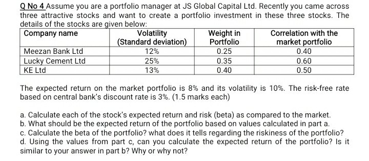 Q No 4 Assume you are a portfolio manager at JS Global Capital Ltd. Recently you came across three attractive stocks and want