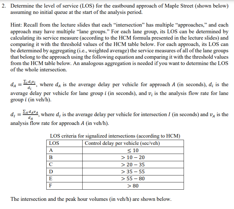 2. Determine the level of service (LOS) for the eastbound approach of Maple Street (shown below) assuming no initial queue at