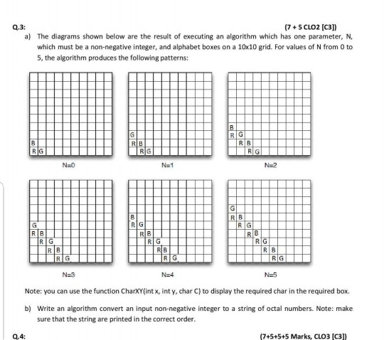 Q.3: (7 + 5 CLO2 [63] a) The diagrams shown below are the result of executing an algorithm which has one parameter, N, which