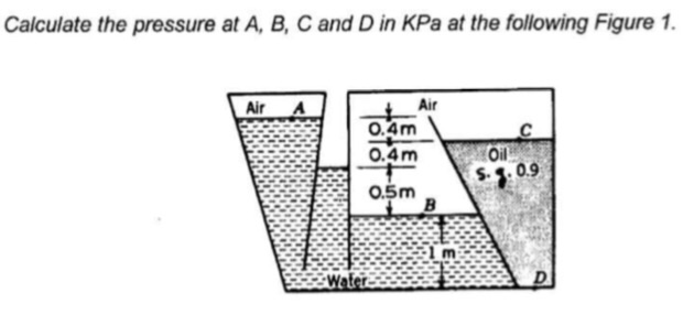 Calculate the pressure at A, B, C and D in KPa at the following Figure 1 Air 0.4m Air A 0.4m Oil REFE 0.5m