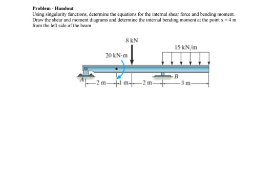 Problem Handout Using singularity functions, determine the equations for the internal shear force and bending moment. Draw th