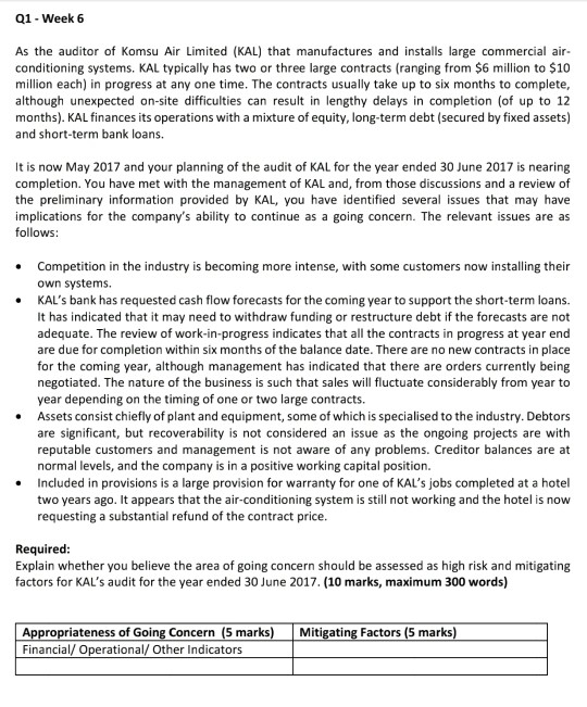 Q1 - Week 6 As the auditor of Komsu Air Limited (KAL) that manufactures and installs large commercial air- conditioning syste