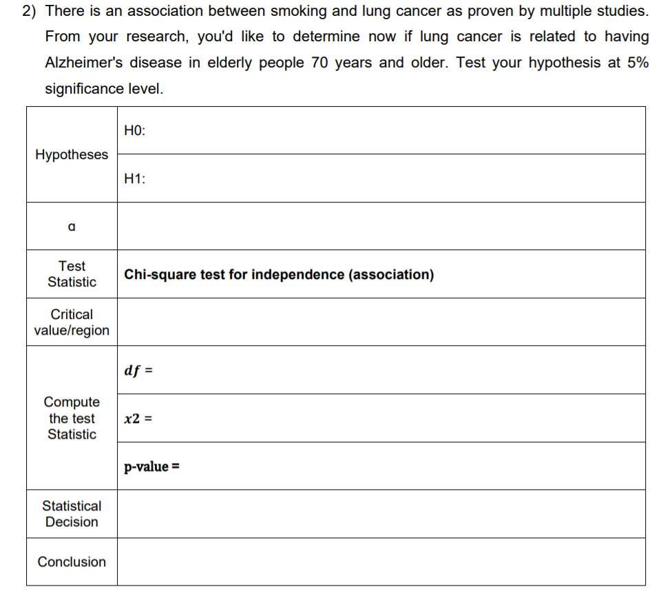 2) There is an association between smoking and lung cancer as proven by multiple studies. From your research, youd like to d