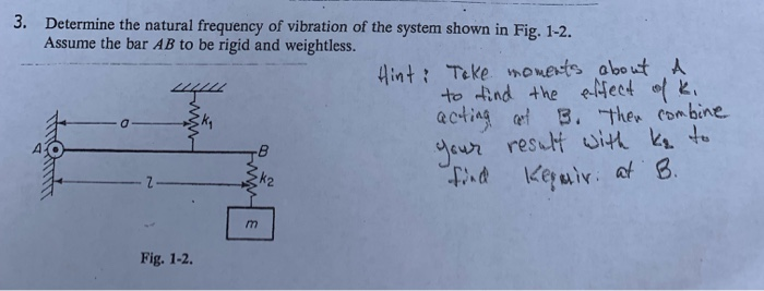 3. Determine the natural frequency of vibration of the system shown in Fig. 1-2. Assume the bar AB to be rigid and weightless